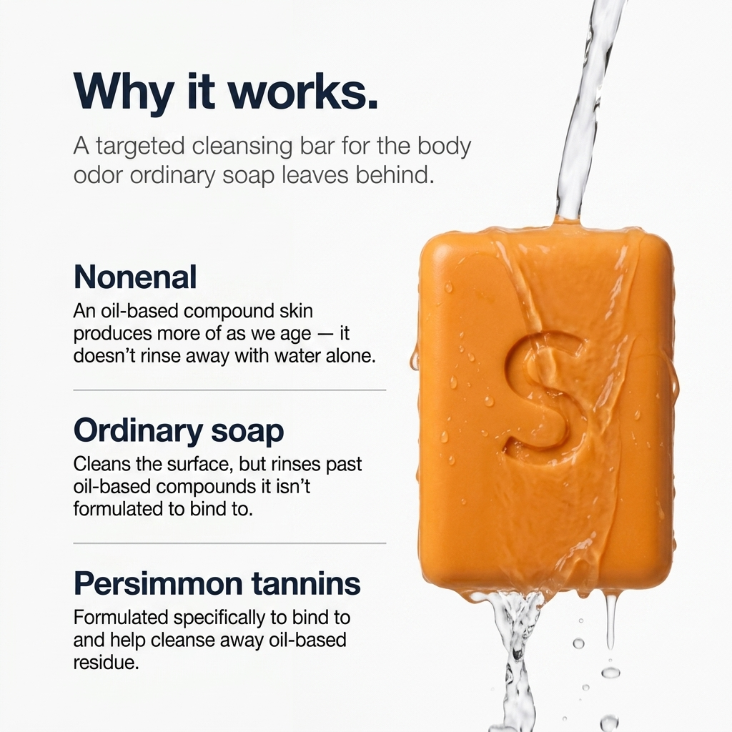 Clear Scent Persimmon Cleansing Bar